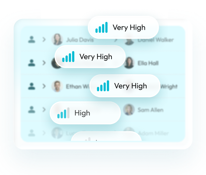 Prioritize warm introductions